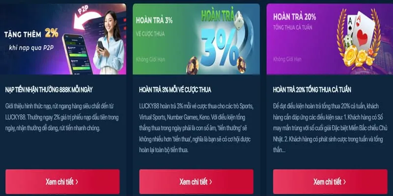 Sự kiện đặc biệt nk88 login